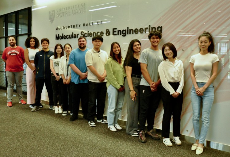 Group Photos – The Wang Lab