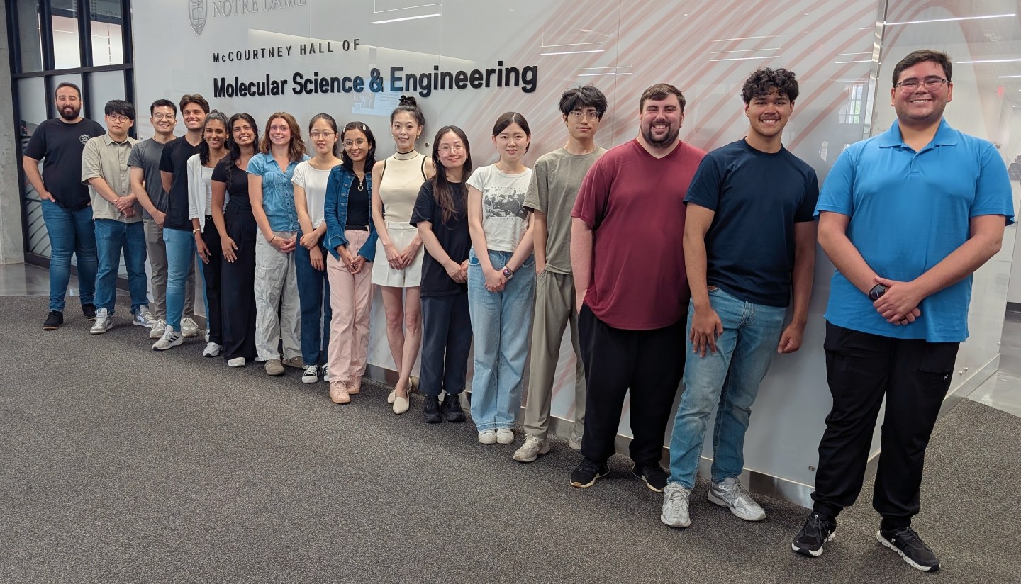 Group Photos – The Wang Lab